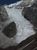 Huge glacier at the eastern edge of Langtang Lirung. (Category:  Travel)
