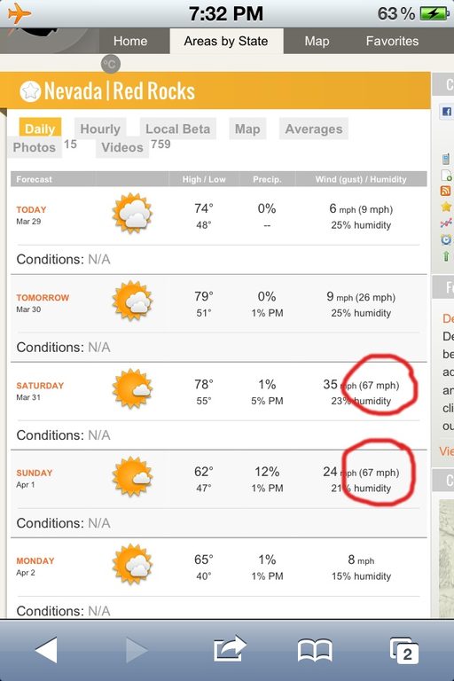 Gusts of 67mph forecast! (Category:  Rock Climbing)