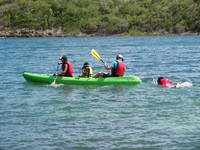 Only room for two kids and one adult.  Somebody has to swim. (Category:  Family)